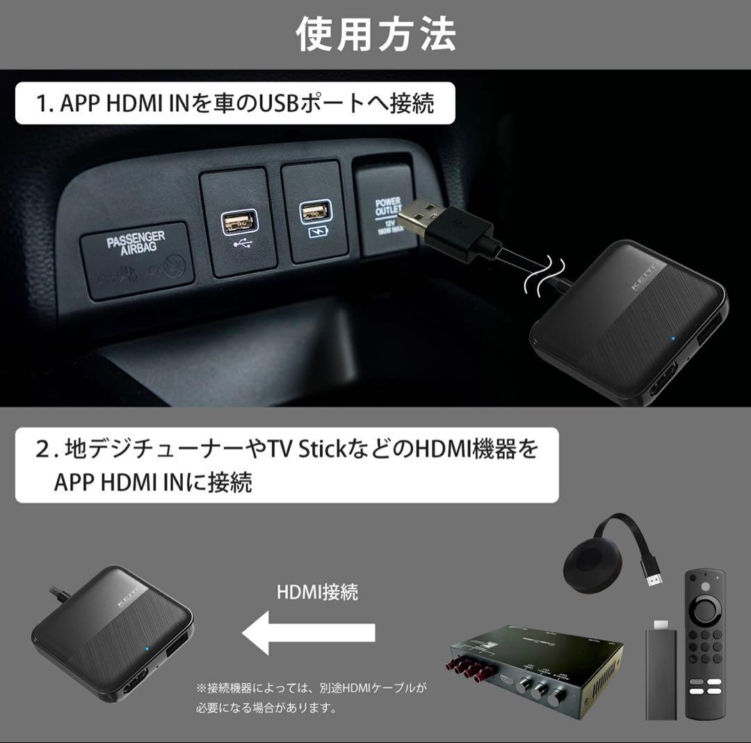 KEIYO APP HDMI IN AN-S134 新品　未使用品　送料無料