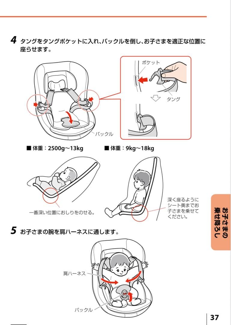 エールべべ　360ターンS2 チャイルドシート