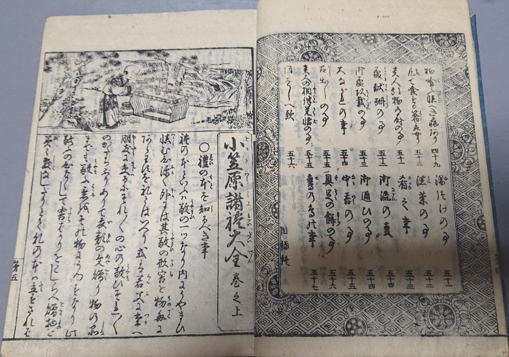 70　児童躾方.画図手引　小笠原諸禮大全　上.下　2冊