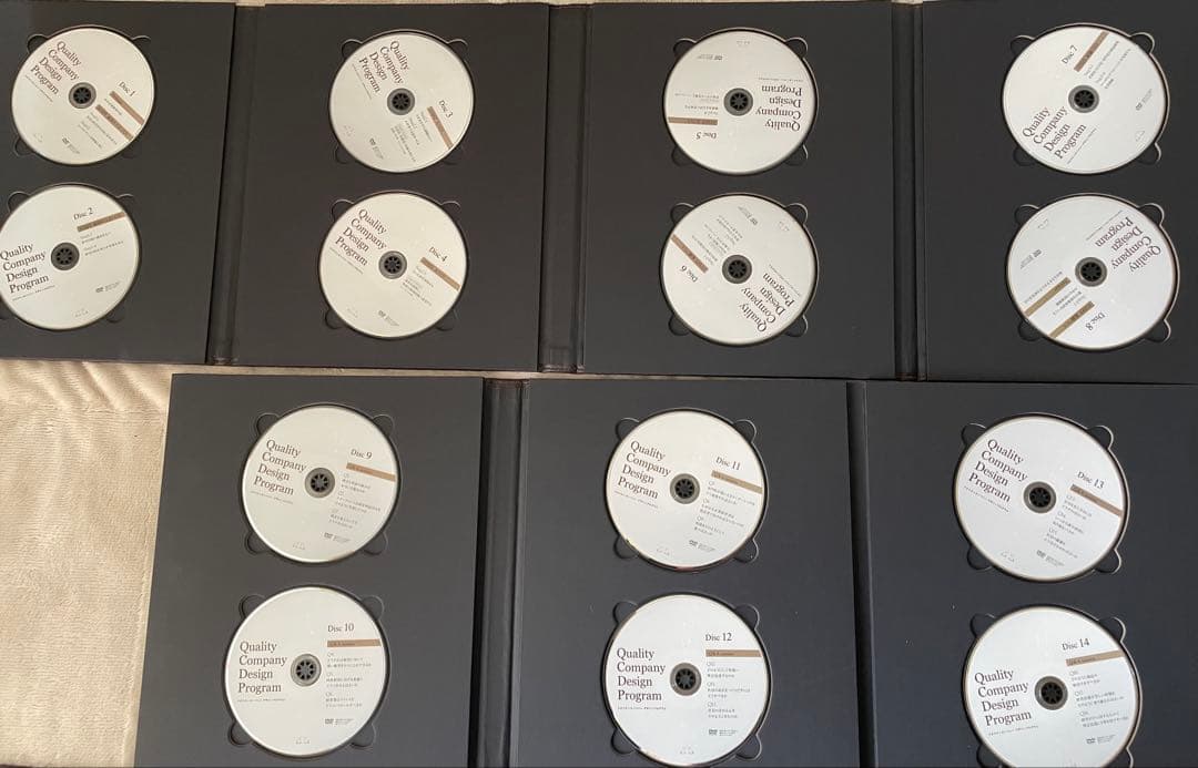 アチーブメントQuality Company Design Programセット