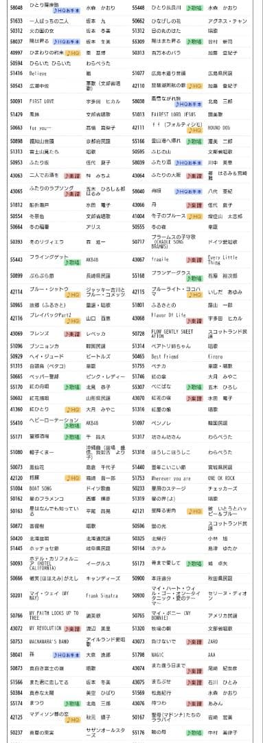 ■佐藤商事　お家カラオケ　ON STAGE PK-XA03W【内蔵曲1200曲】