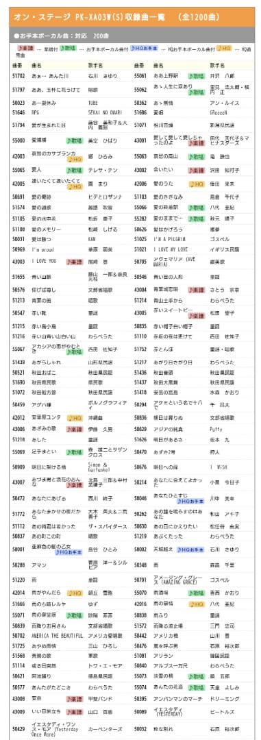 ■佐藤商事　お家カラオケ　ON STAGE PK-XA03W【内蔵曲1200曲】