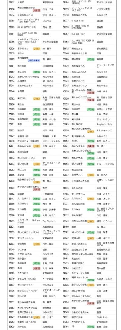 ■佐藤商事　お家カラオケ　ON STAGE PK-XA03W【内蔵曲1200曲】