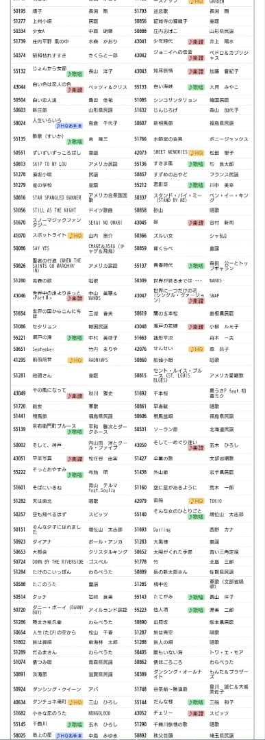 ■佐藤商事　お家カラオケ　ON STAGE PK-XA03W【内蔵曲1200曲】