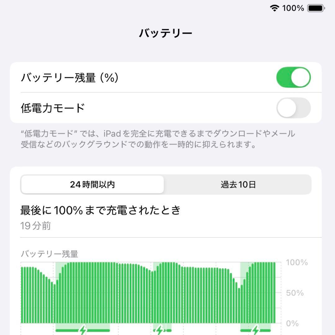 Apple iPad Air 第5世代　Wi-Fi 256 GBスペースグレイ