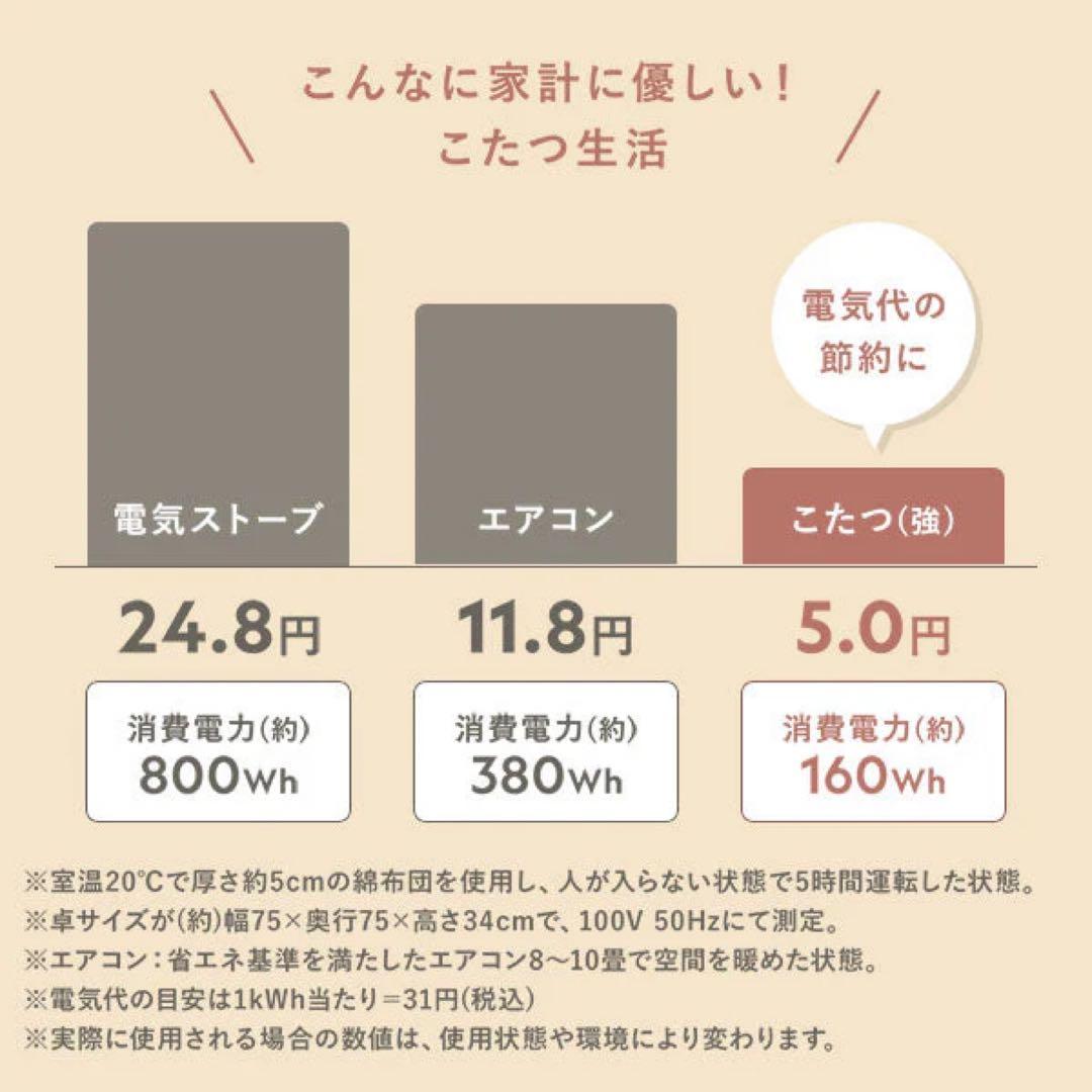 ベージュ フリースこたつ リバーシブル天板