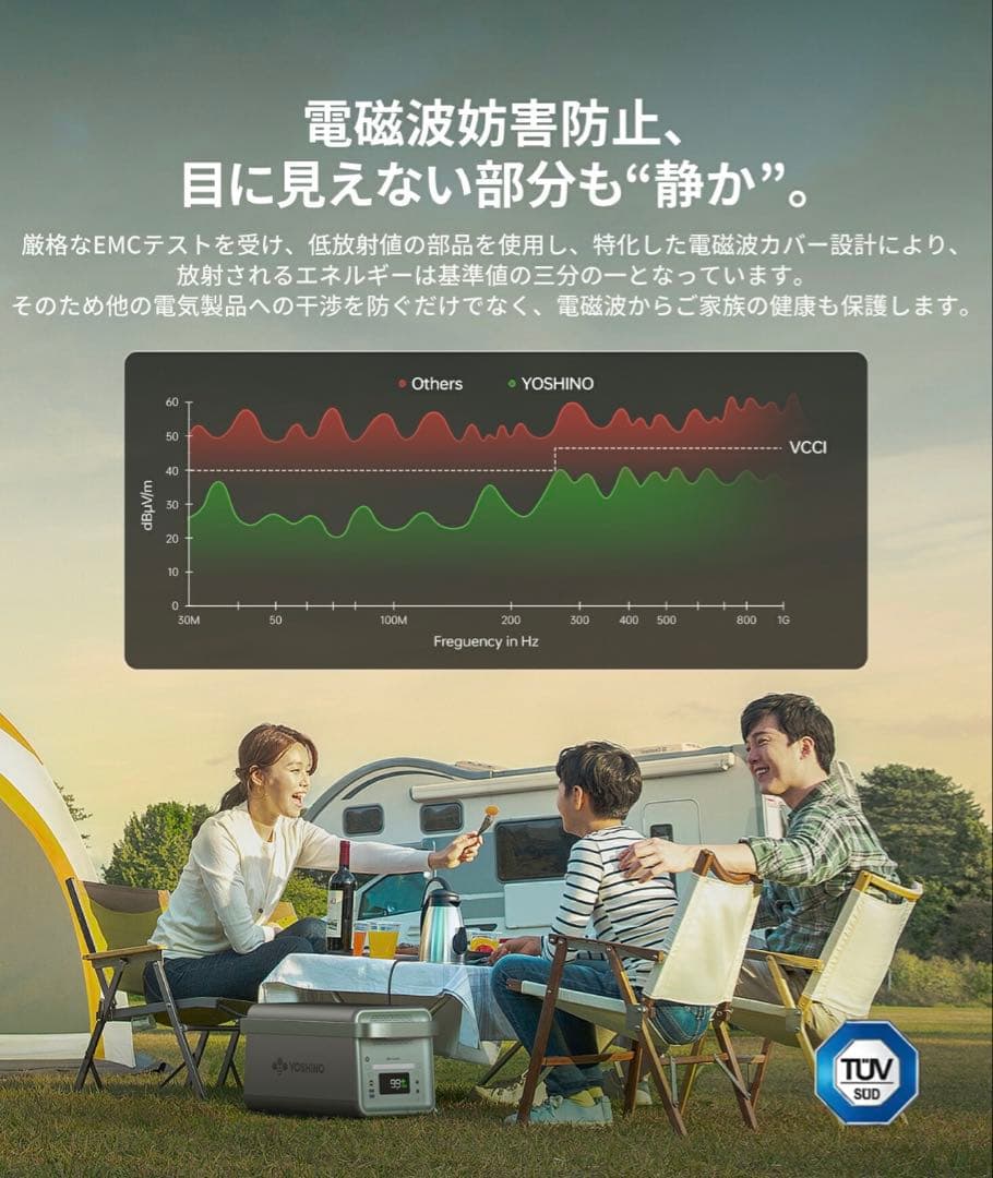 新品　YOSHINO B600 SST 固体電池 ポータブル電源 防災 キャンプ