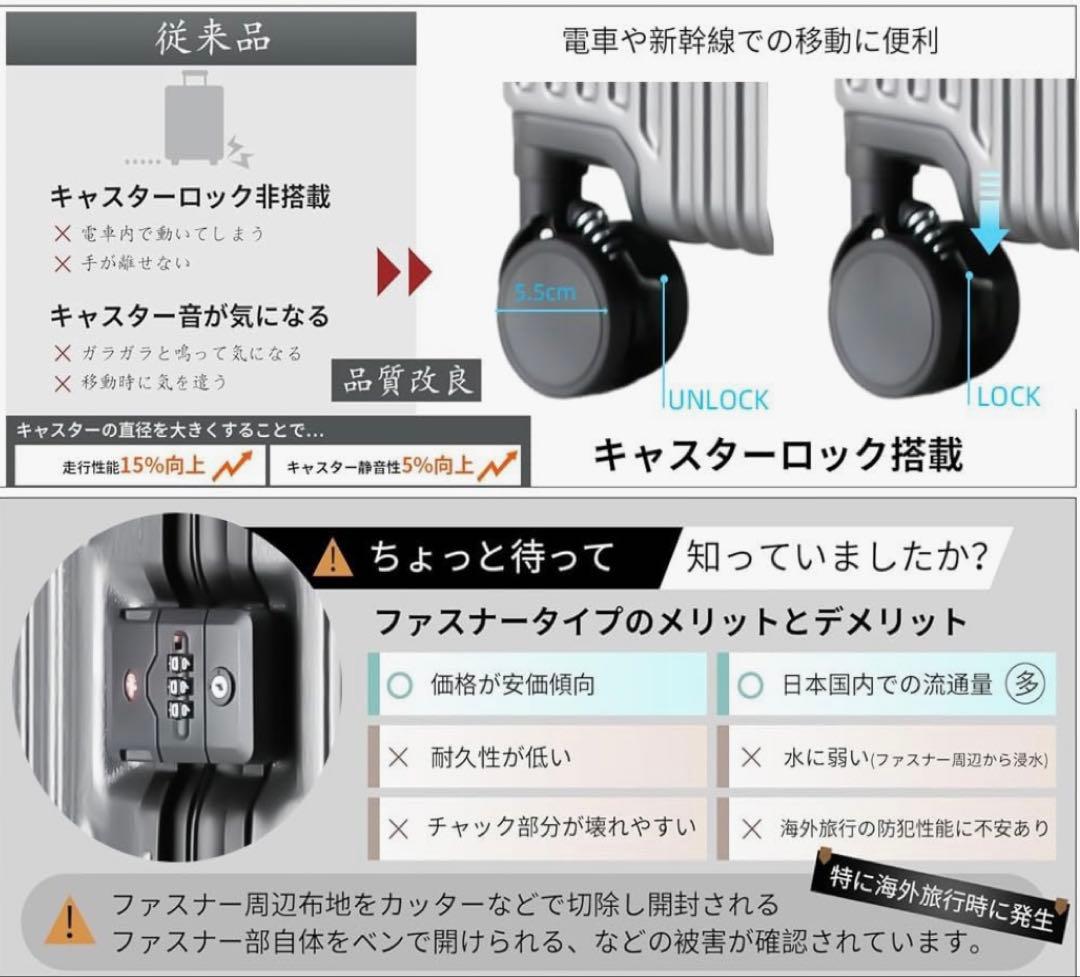 ⑩スーツケース 機内持ち込み 多機能フロントオープン キャリーケース グレー