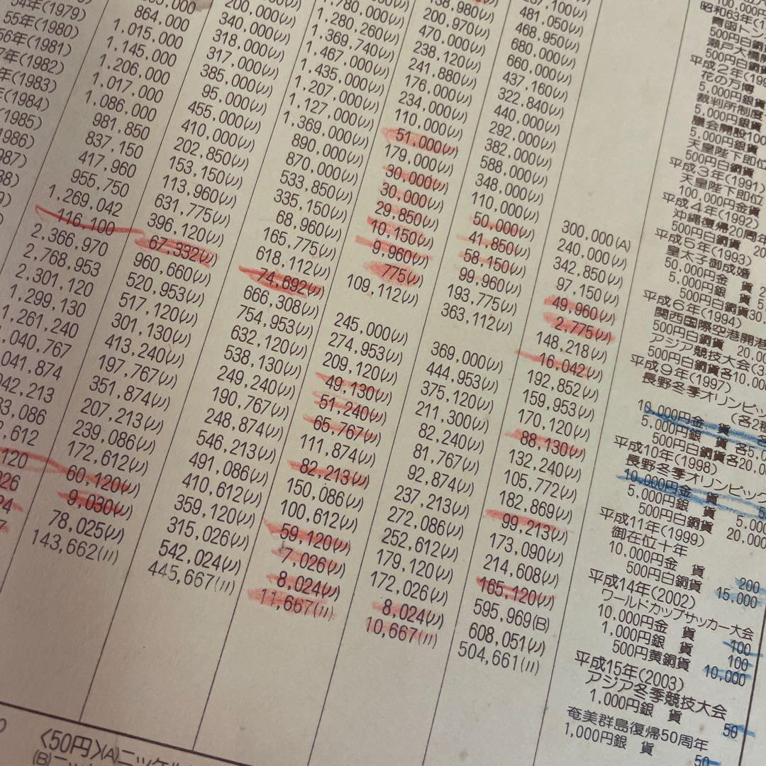 【値下げ】年号別　現行アルバム　昭和　記念　収集　旧硬貨　趣味