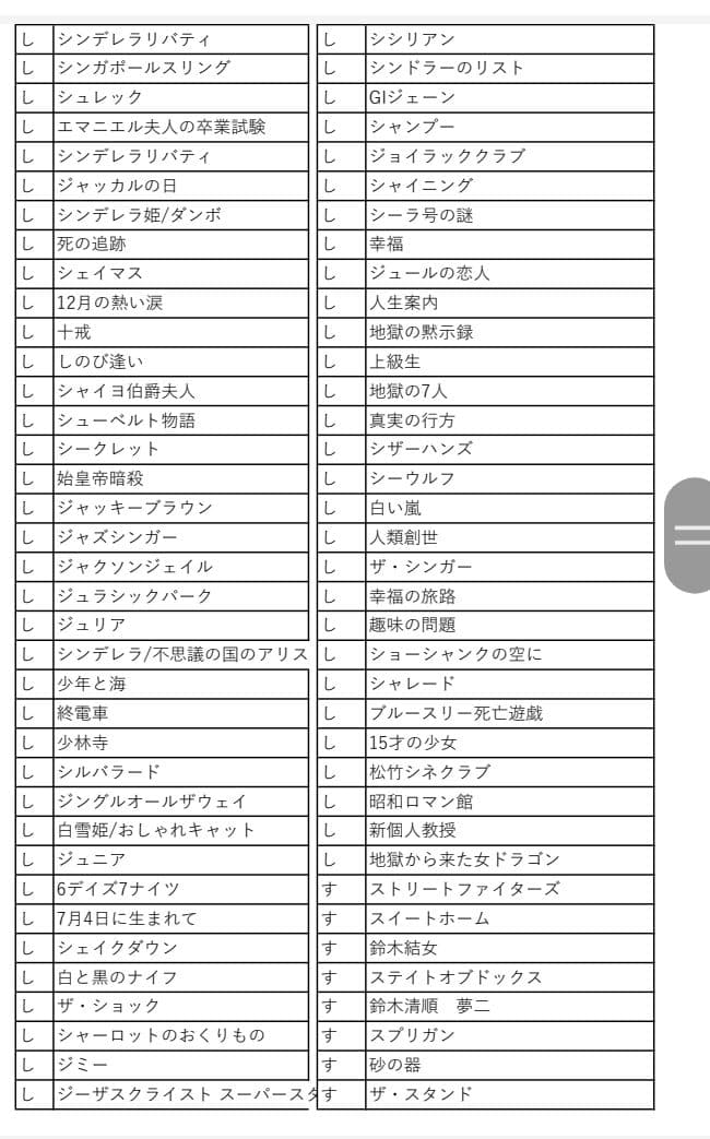 映画チラシ　商品リスト　さ～ひ　2022.4.23