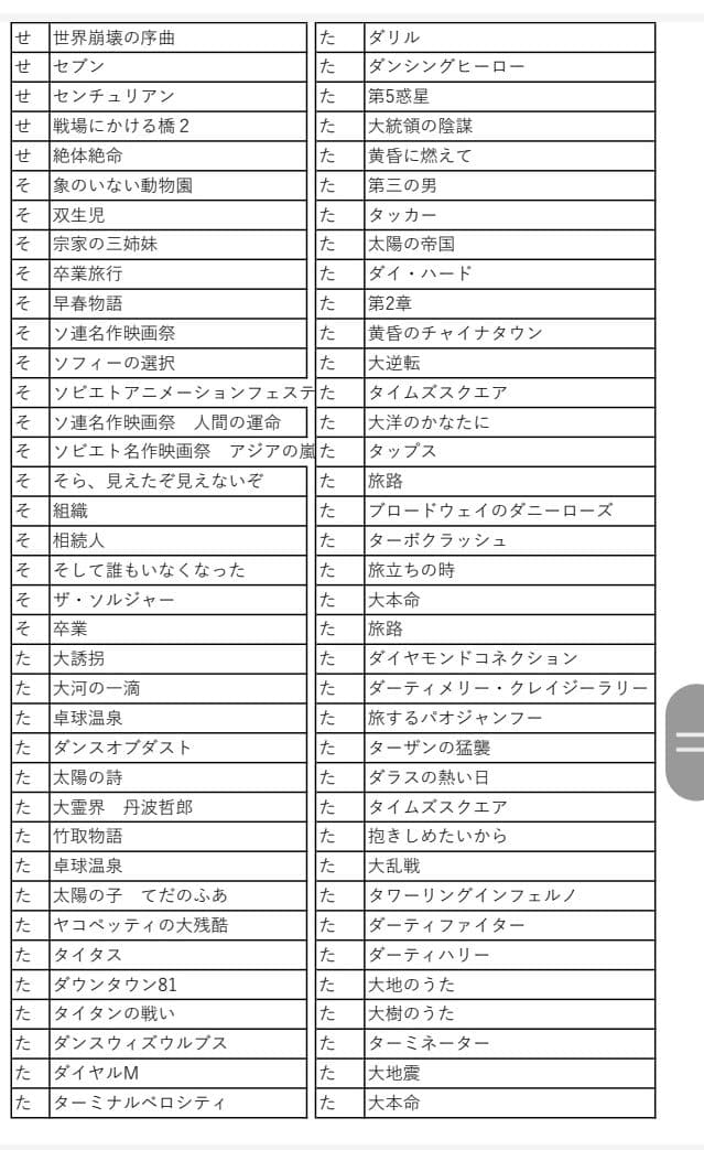 映画チラシ　商品リスト　さ～ひ　2022.4.23