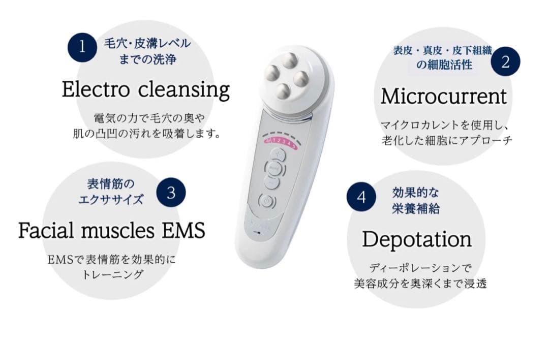 【正規品】セルキュア美顔器ベレガ MEGUMI『キレイはこれでつくれます』紹介