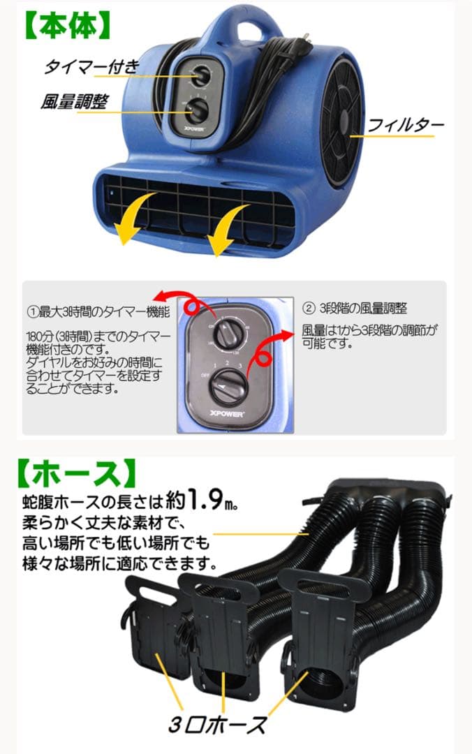 ♡トリミング♡ケージドライヤー