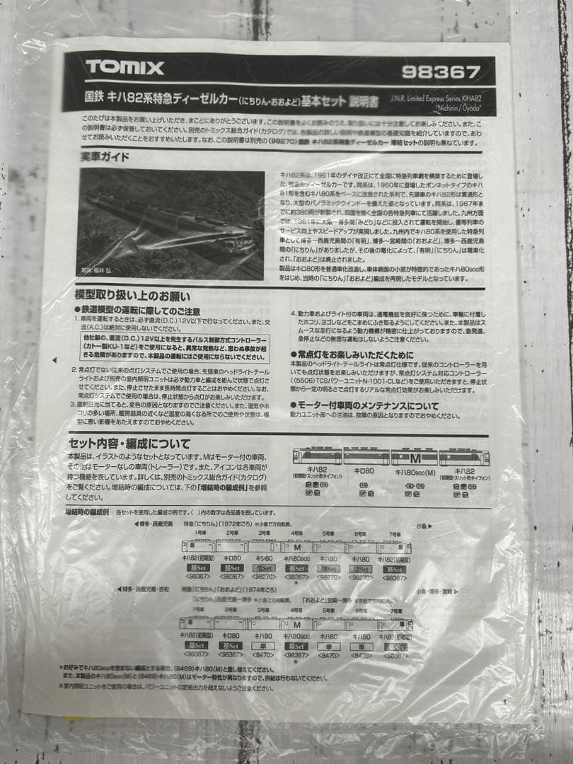 TOMIX 国鉄 キハ82系特急ディーゼルカー （にちりん・おおよど）基本セット