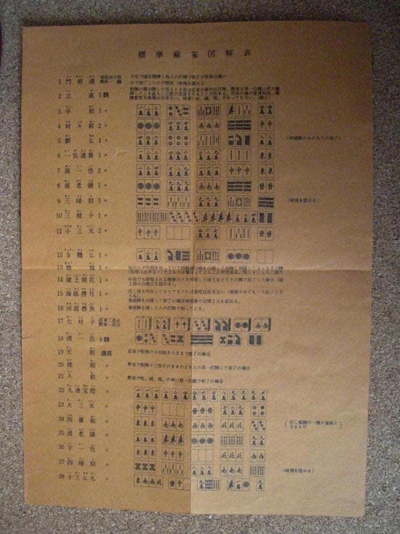 古い　任天堂　麻雀牌セット　Nintendo　ニンテンドー　昭和レトロ