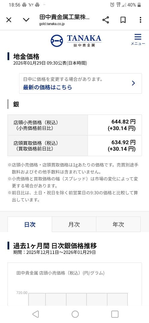 重さ1388g 純銀　シルバー98%　七宝焼　銀壺　ロッテホテル　花器