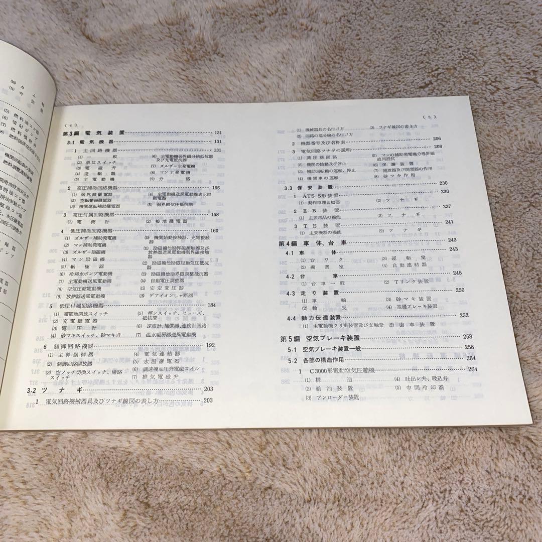 【レア】DF50電気式ディーゼル機関車 マニュアル本　昭和46年改訂第6版発行