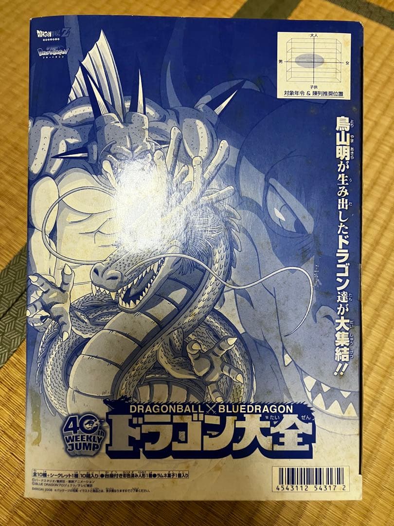 ドラゴンボール×ブルードラゴン大全