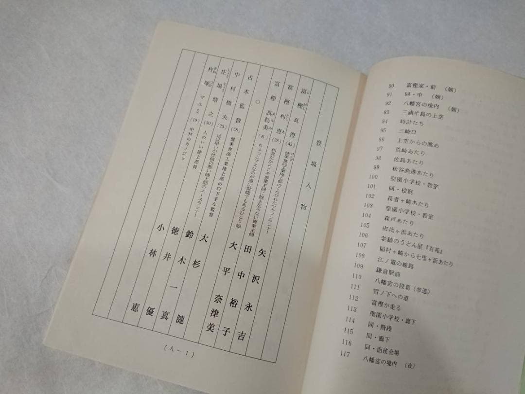 ♪お受験台本(横=約173mm/縦=約243mm・全106ペ－ジ)1冊