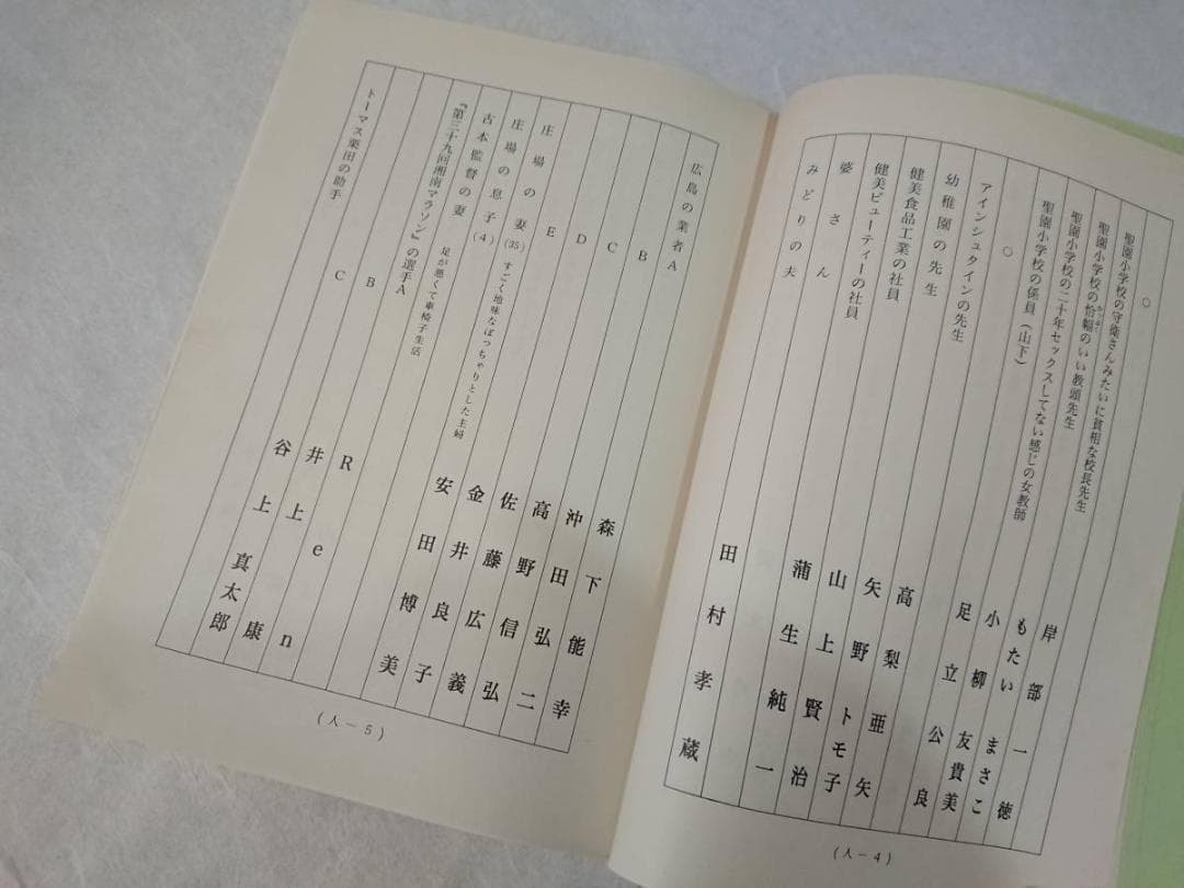 ♪お受験台本(横=約173mm/縦=約243mm・全106ペ－ジ)1冊