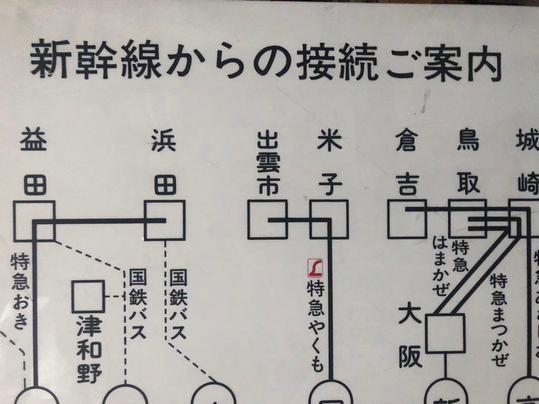 案内板　飯田線　国鉄　鉄道 看板 伊那市駅 新幹線 世界に一つだけ