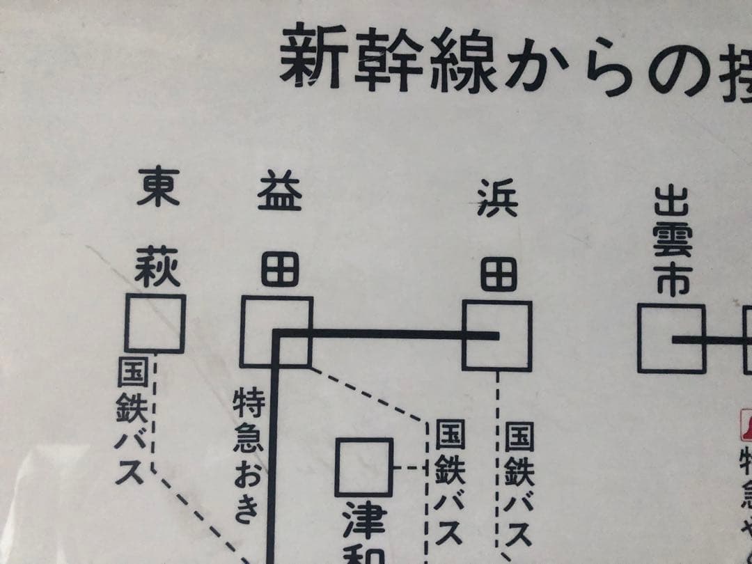 案内板　飯田線　国鉄　鉄道 看板 伊那市駅 新幹線 世界に一つだけ
