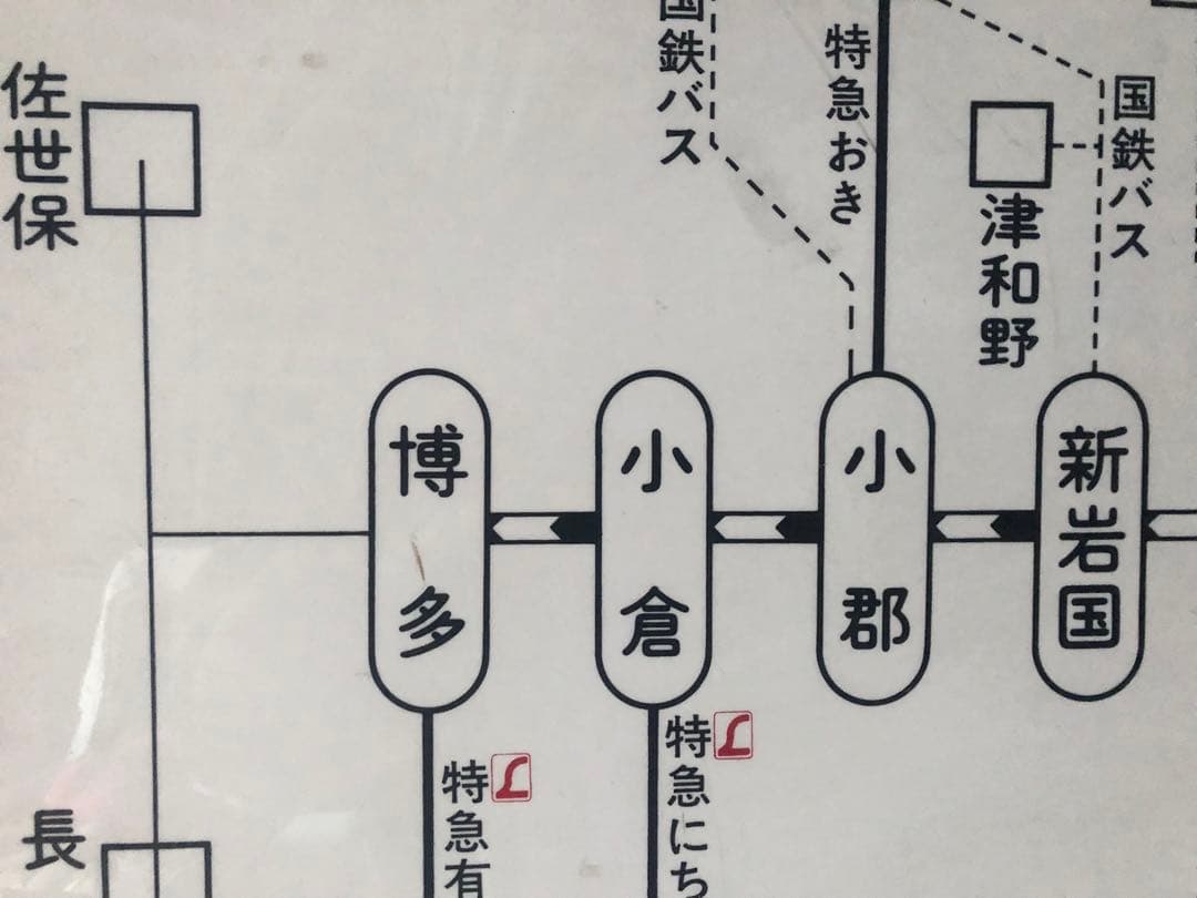 案内板　飯田線　国鉄　鉄道 看板 伊那市駅 新幹線 世界に一つだけ