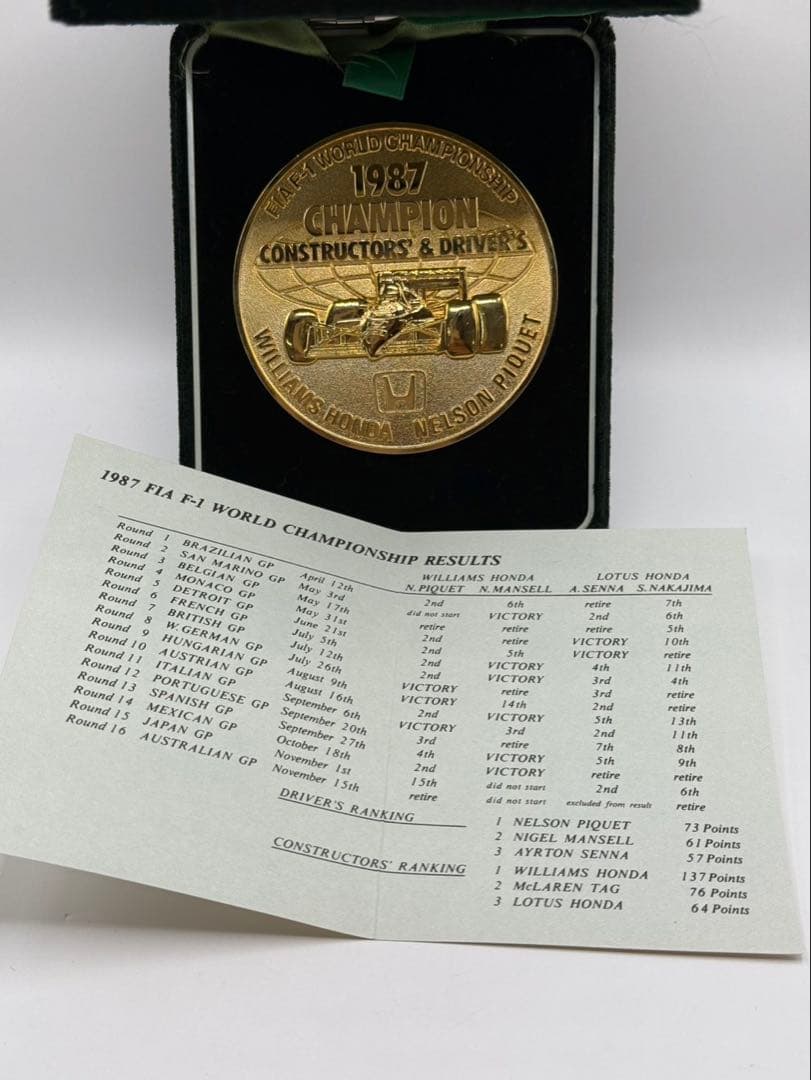 ホンダF1 記念メダル　ワールドチャンピオン