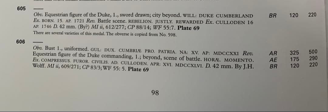 希少英国メダル1746年 カロデンの戦い メダル