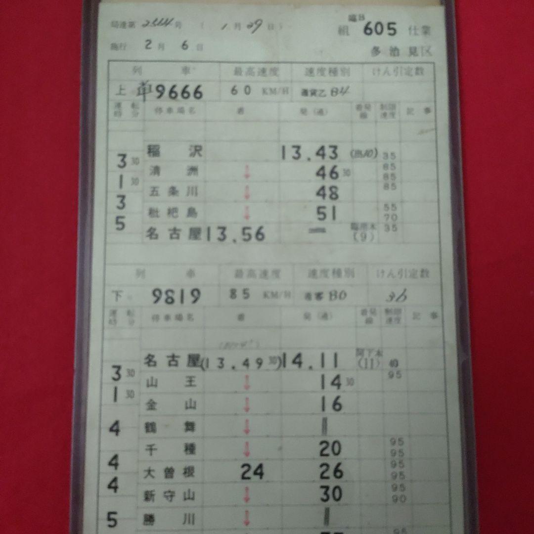 スタフ 多治見区、新鶴見区の古い乗務員運転時刻表
