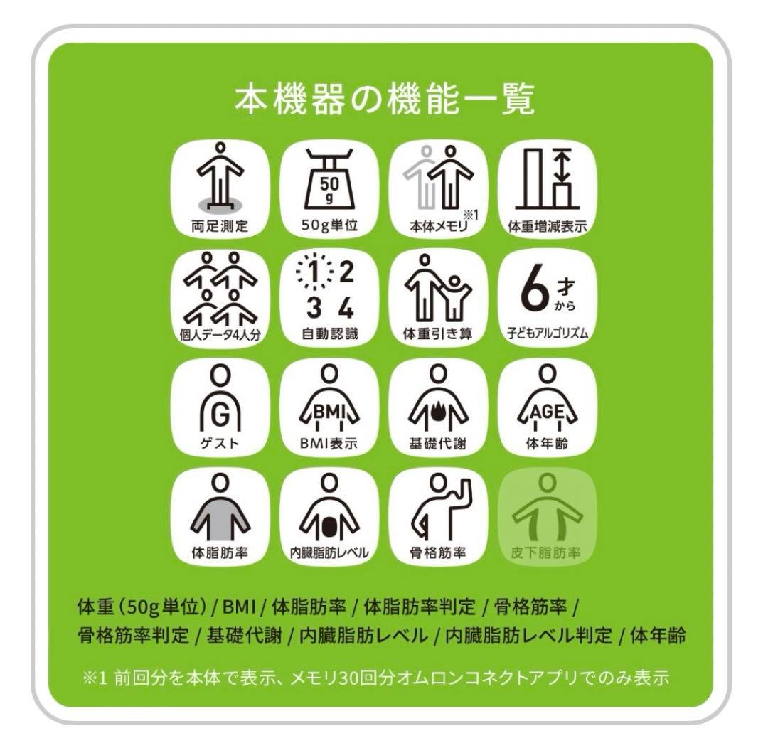 【新品未開封】オムロン カラダスキャンKRD-608T2 ホワイト