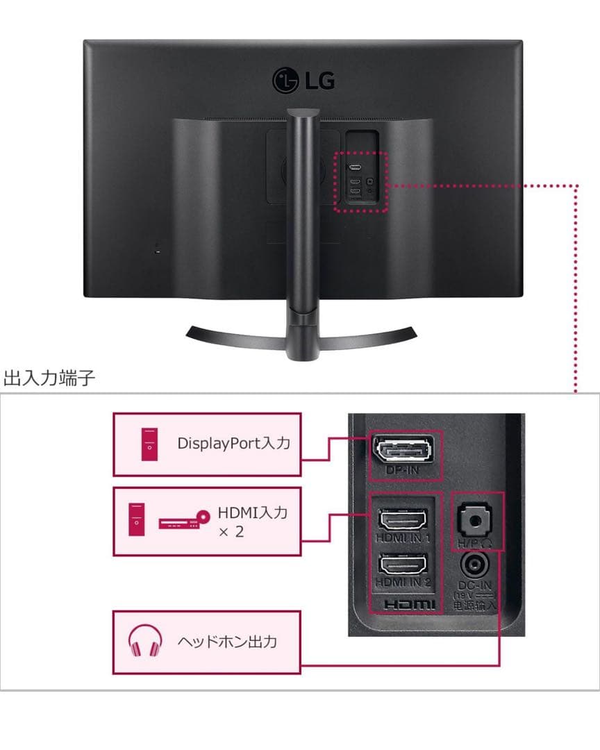 がんちゃん 　モニター ディスプレイ 32UD59-B 31.5インチ
