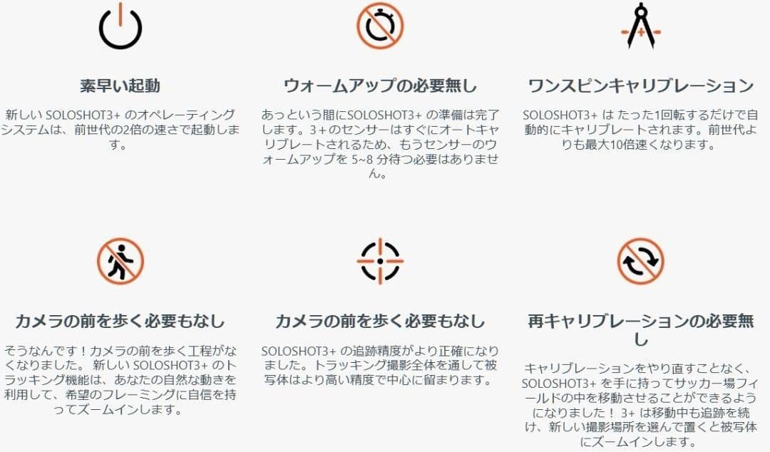 最新版【新品】SOLOSHOT3 プラス 3+ ソロショット フルセット