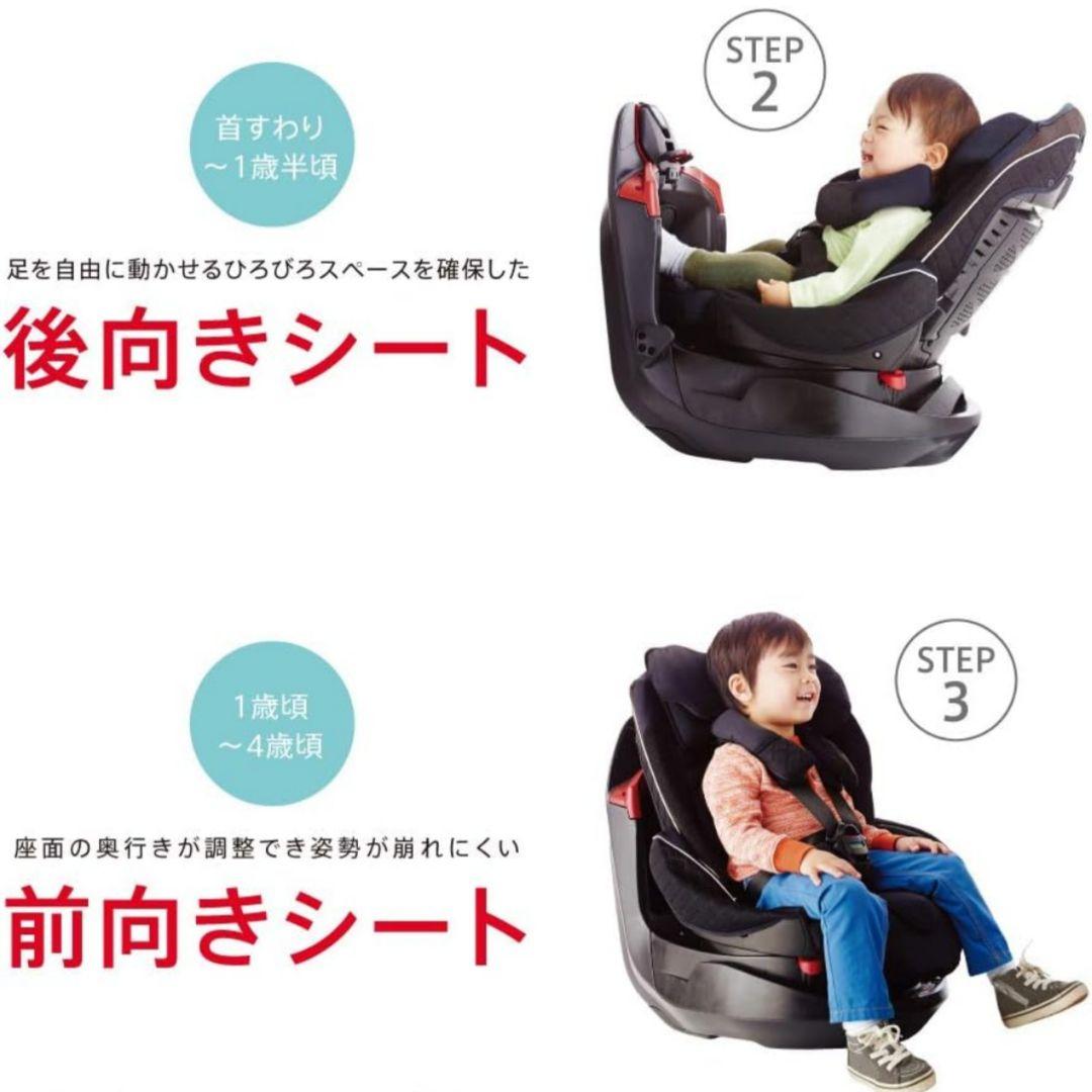 Aprica チャイルドシート ディアターン プラス ISOFIX