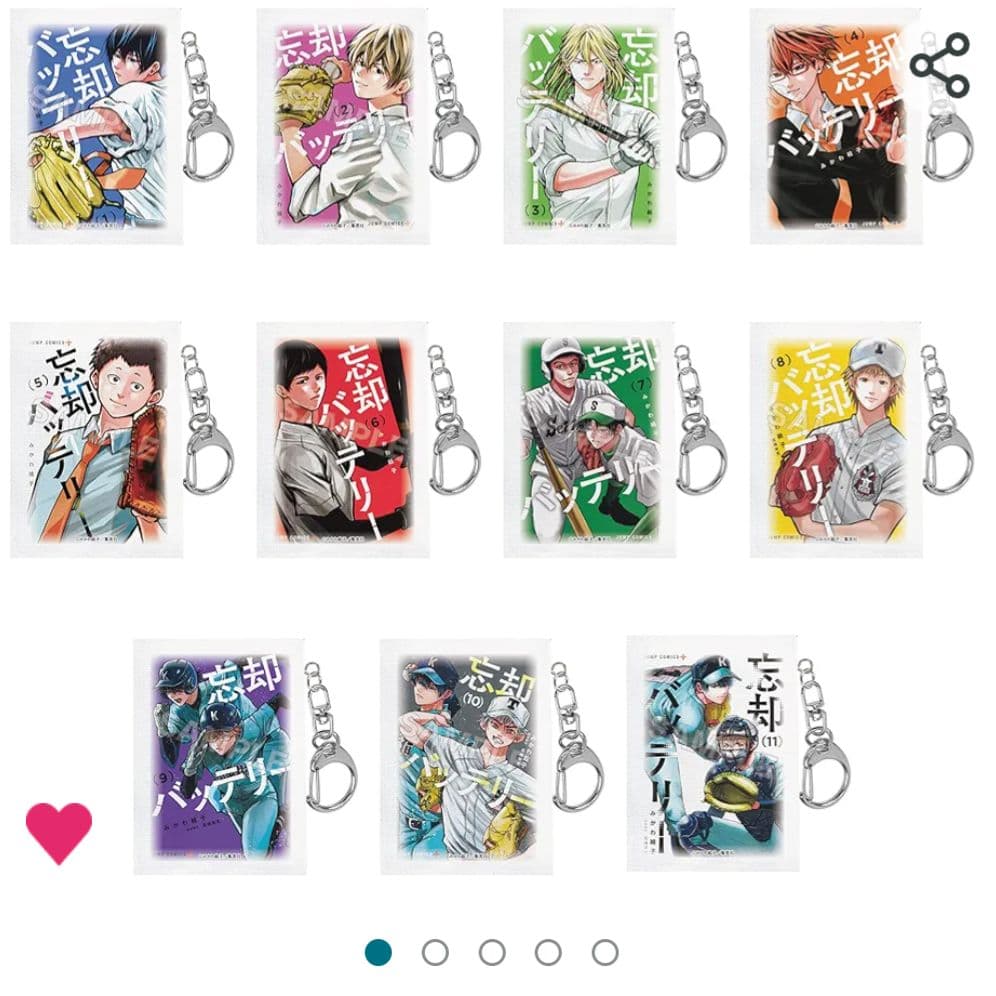 忘却バッテリー キャンバスキーホルダー ボックス BOX