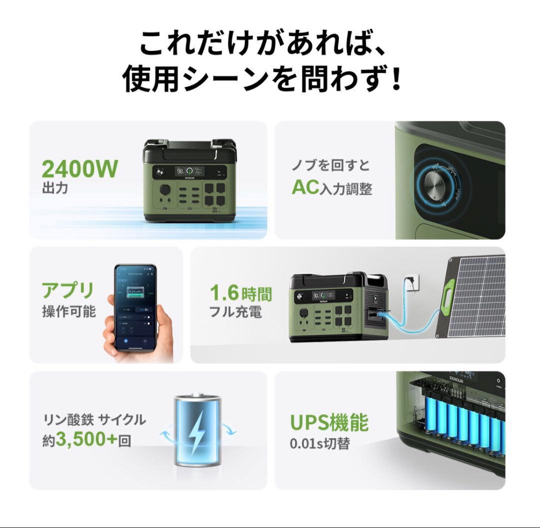 EENOUR ポータブル電源 P2001PLUS