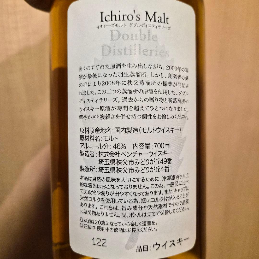 イチローズモルトオンザウェイ　20周年 ダブルディスティラリー 4本セット