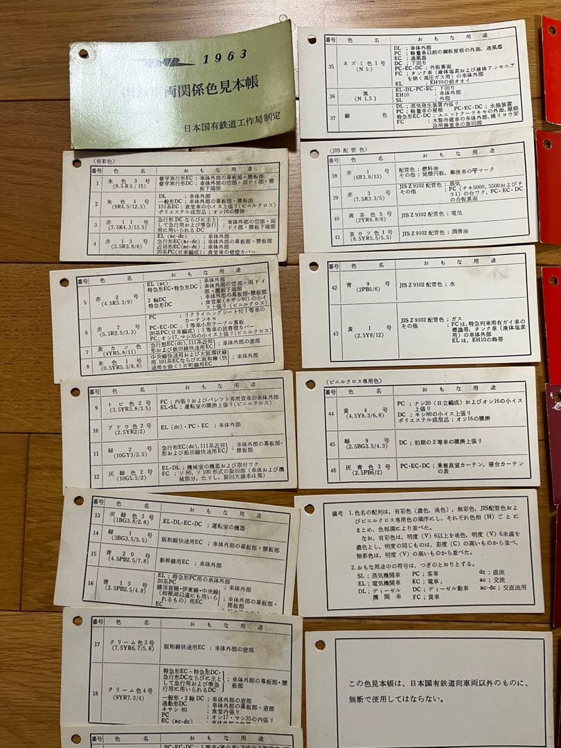 鉄道グッズ　1963年の国鉄の車両関係色見本帳