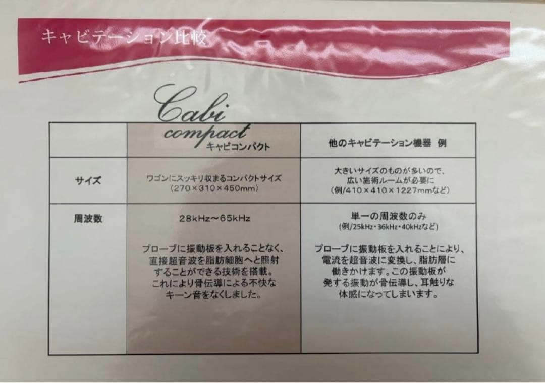 大手エステサロン導入品　業務用　キャビコンパクト　朝まで価格