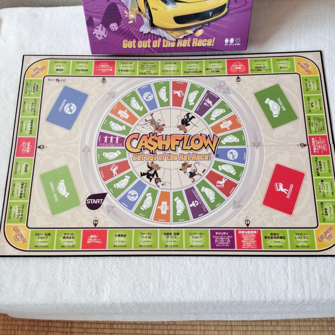 キャッシュフロー(ボードゲーム）日本語版