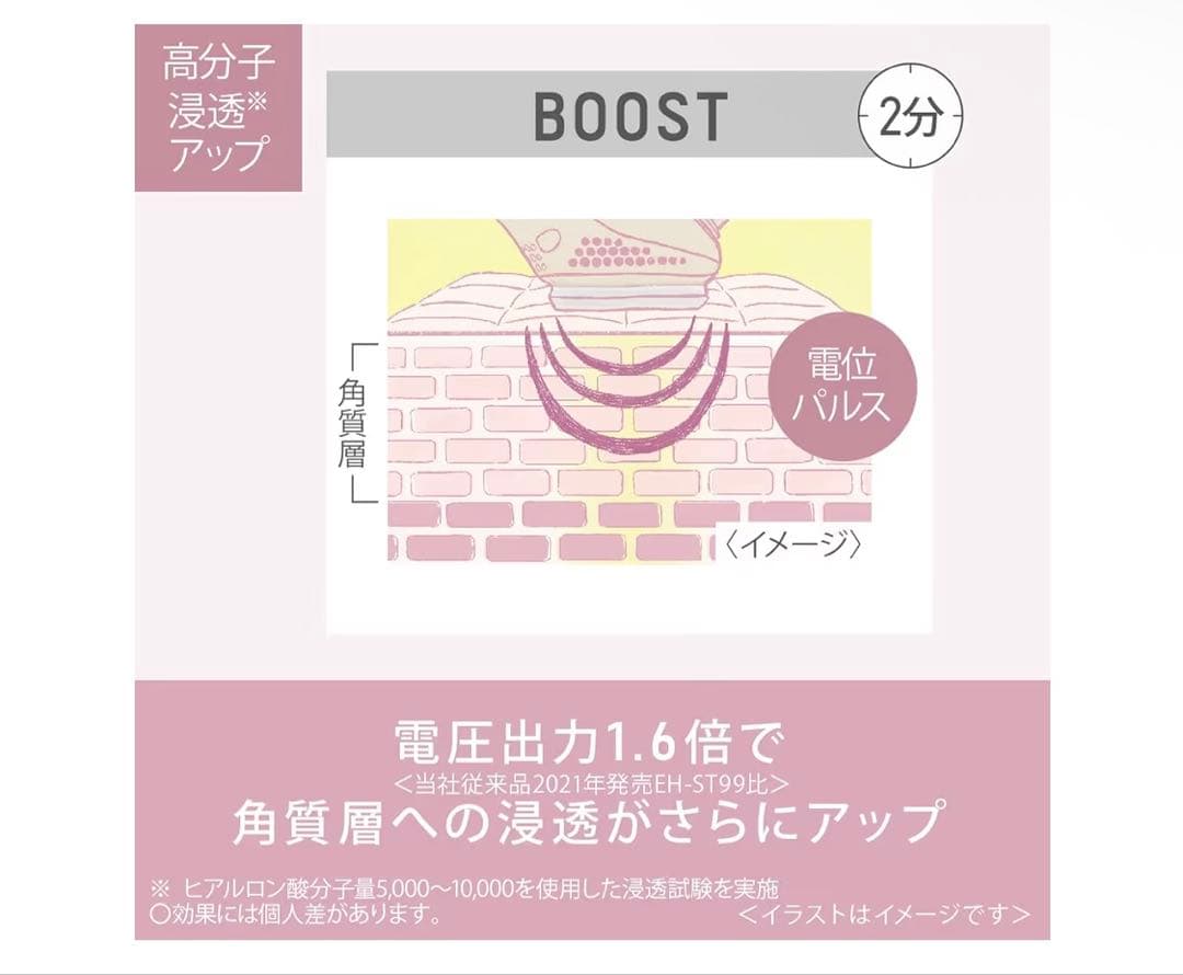 パナソニック EH-ST0A-N イオン美顔器