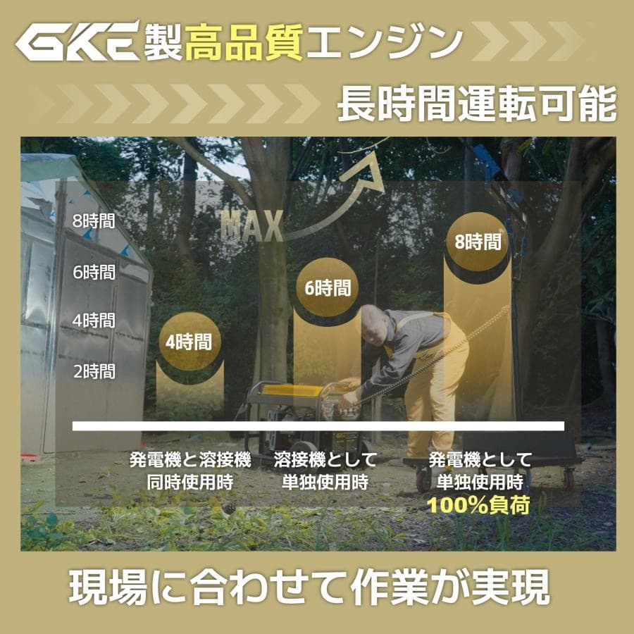 エンジン溶接機 発電機兼用溶接機 ガソリンエンジン溶接機 100V