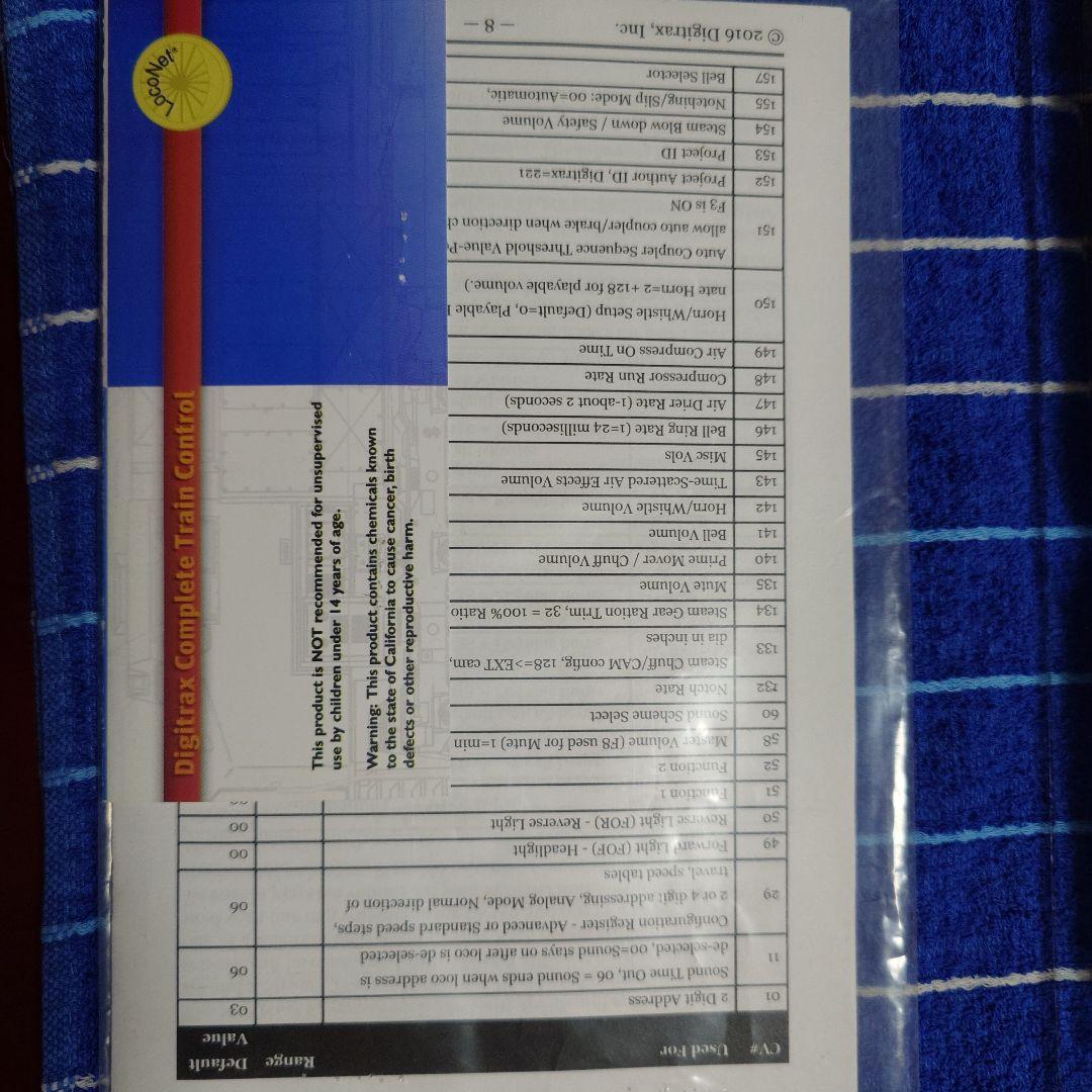 【DCC】KATO UP FEF-3 蒸気機関車 #844 12605-2