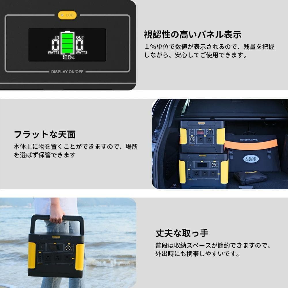 EVOPOW ポータブル電源 1531Wh