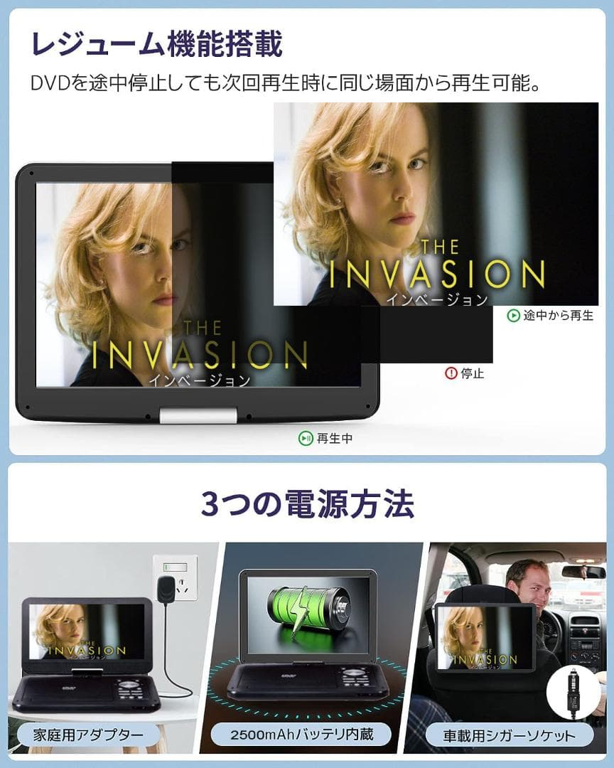 INTENAVI 12.6型 ポータブルdvdプレーヤー 液晶 CPRM対応