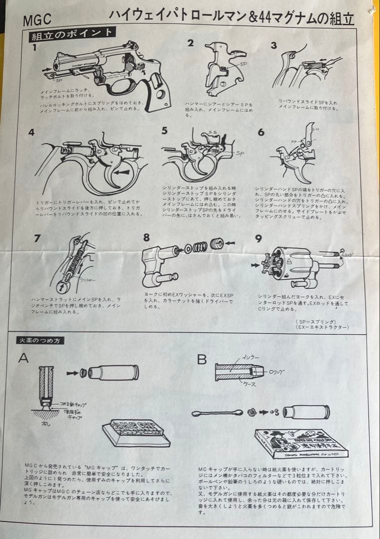 MGCハイウェイパトロールマン ジャンクパーツ