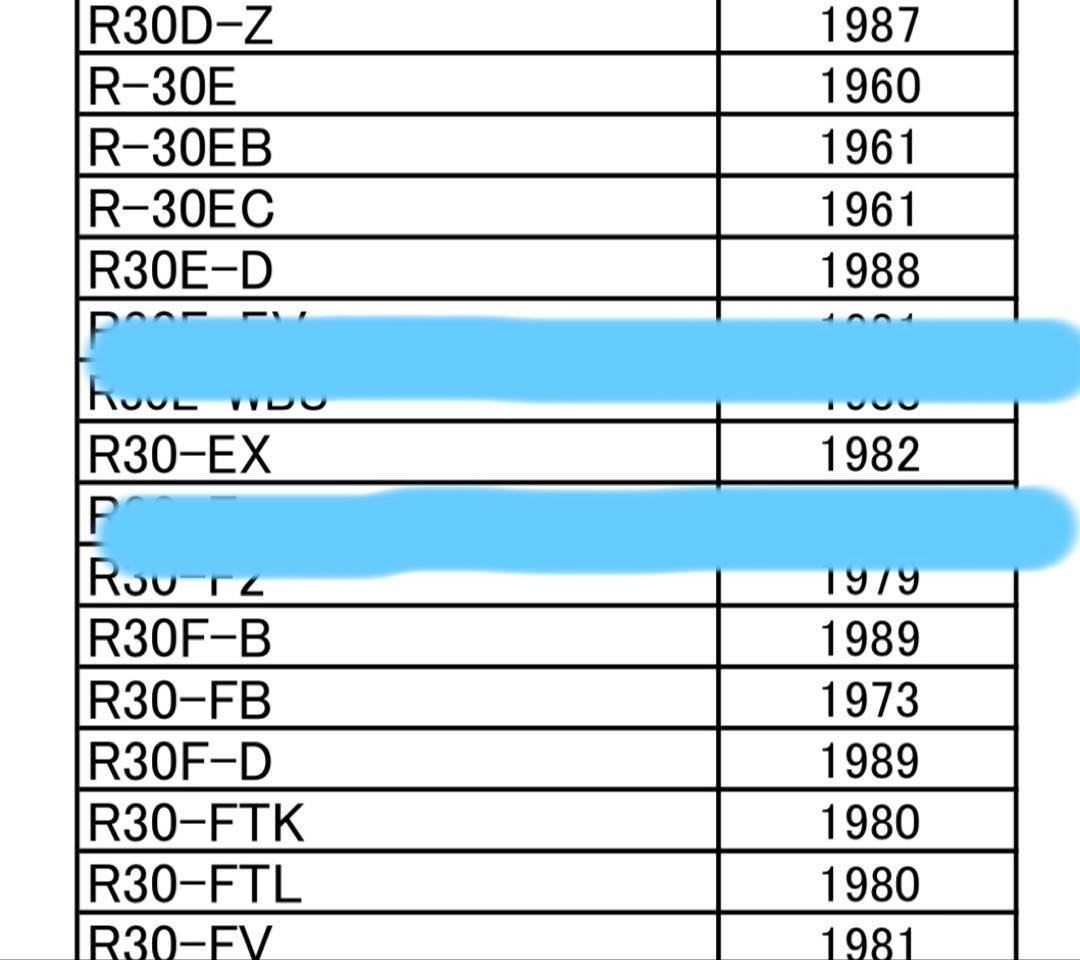 扇風機　レトロ　美品　1982年製　三菱電機　MITSUBISHI R30-EX