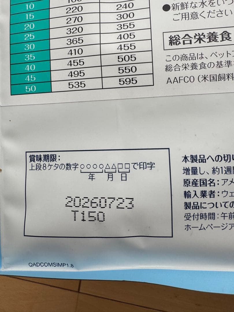 ！きょん！未使用　ウェルネス simpleドッグフード　4袋セット