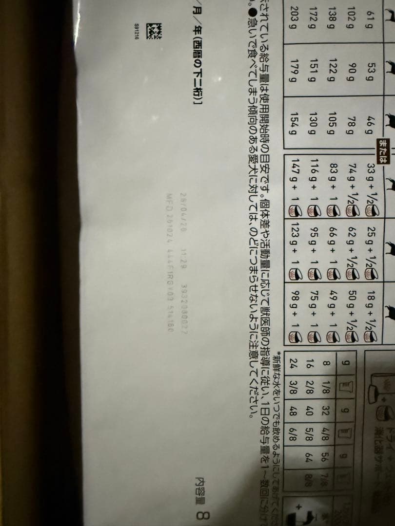 ロイヤルカナン 犬用 消化器サポート 低脂肪 ドライ(8kg)合計２点