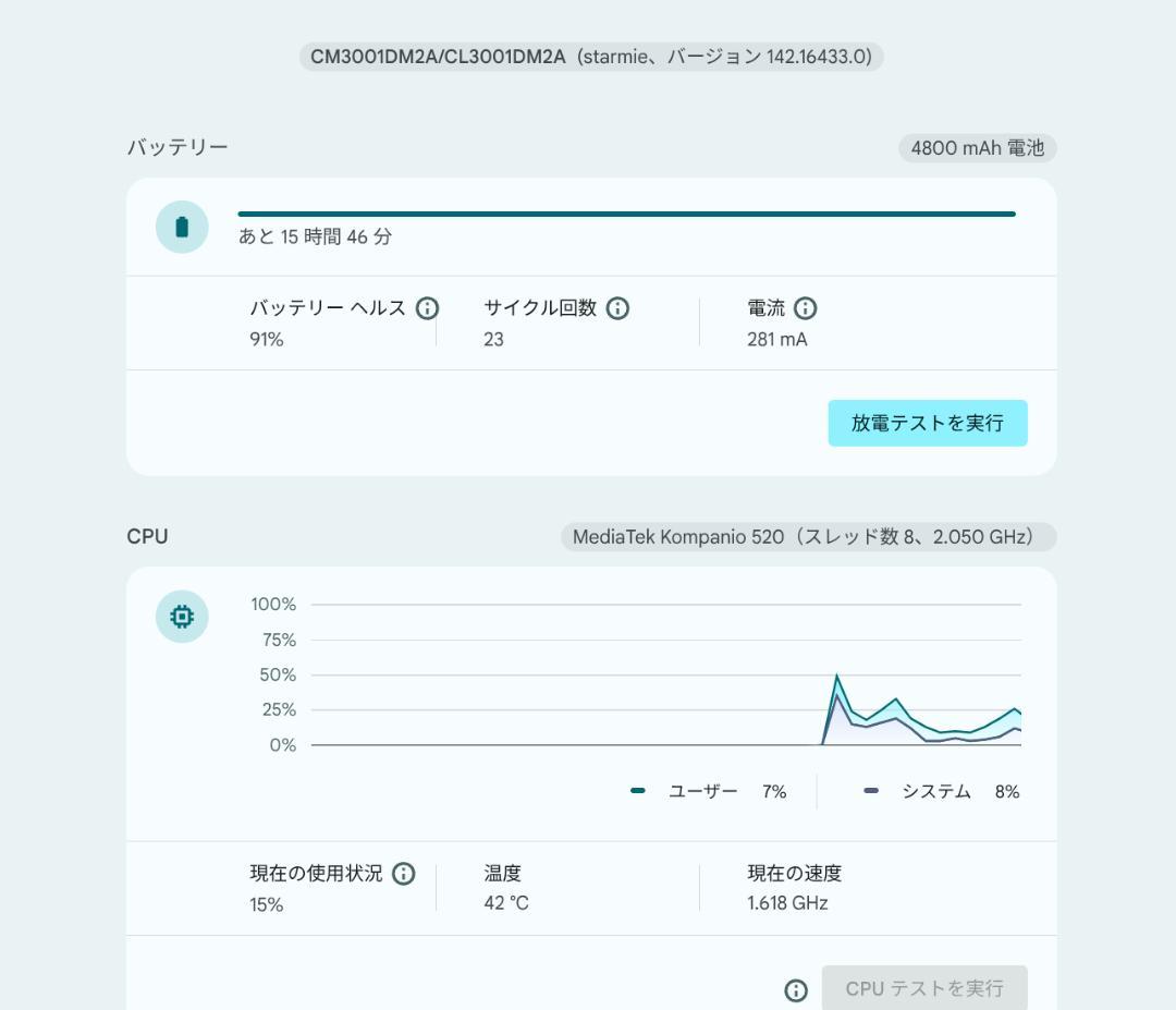 ニャオ　ASUS Chromebook CM3001DM2 sim対応